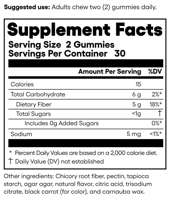 Supplement Facts panel for Fiber Gummies: serving size 2 gummies, 30 servings, 15 calories, total carbohydrate 6 g, dietary fiber 5 g, total sugars less than 1 g, includes 0 g added sugars, sodium 5 mg
