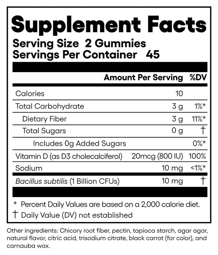 Supplement Facts panel for Physician's Choice Probiotic Gummies: 2 gummies, 3 g dietary fiber, 0 g total sugars, Bacillus subtilis 1 billion CFUs